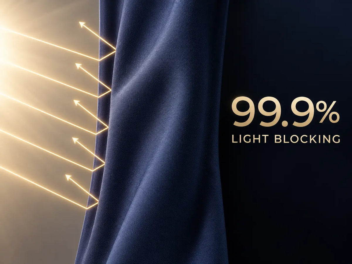 Effective Light Blocking
